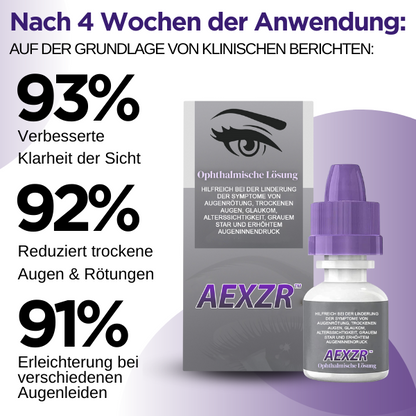 AEXZR™ Ophthalmische Lösung